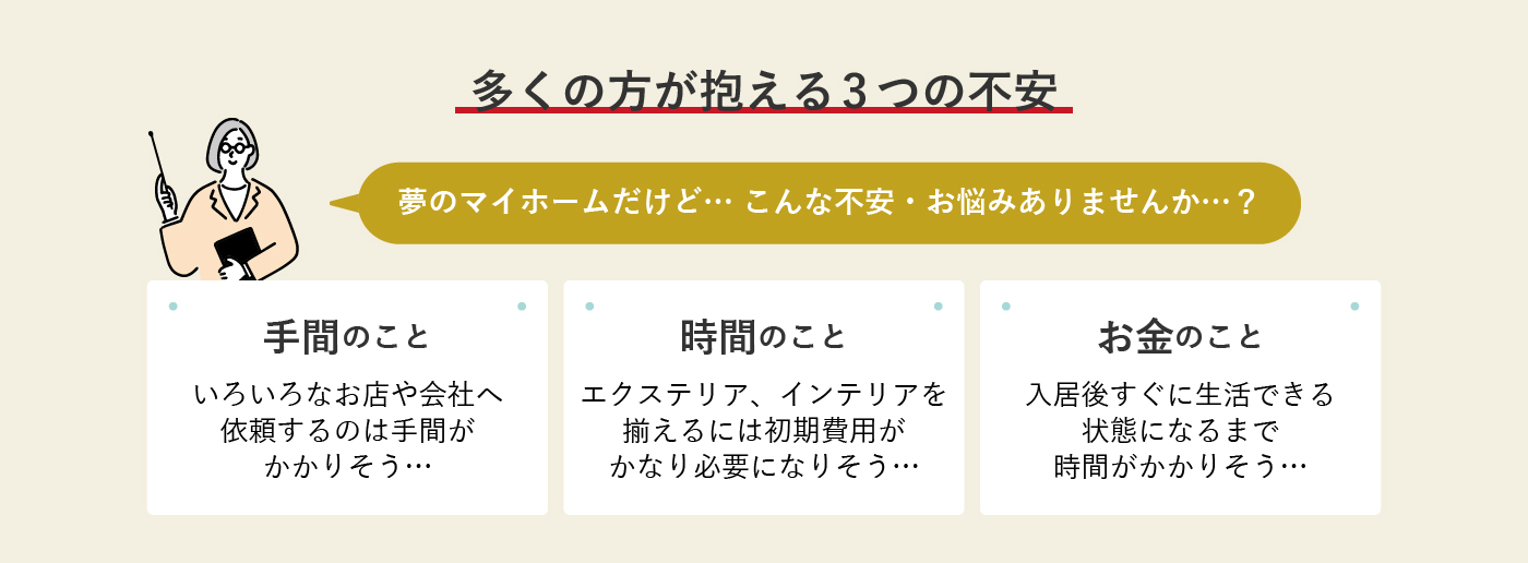 不動産購入に関する、よくあるお悩み